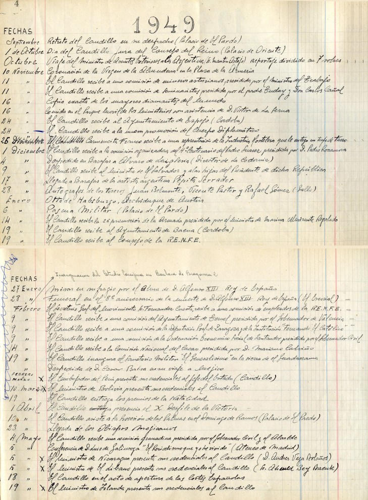 Hojas correspondientes al año 1949 en el libro de registro del estudio fotográfico de José Demaría Vázquez "Campúa". En ellas puede verse añadida al margen la anotación "Inauguración del estudio Campúa en Bárbara de Braganza, 2"